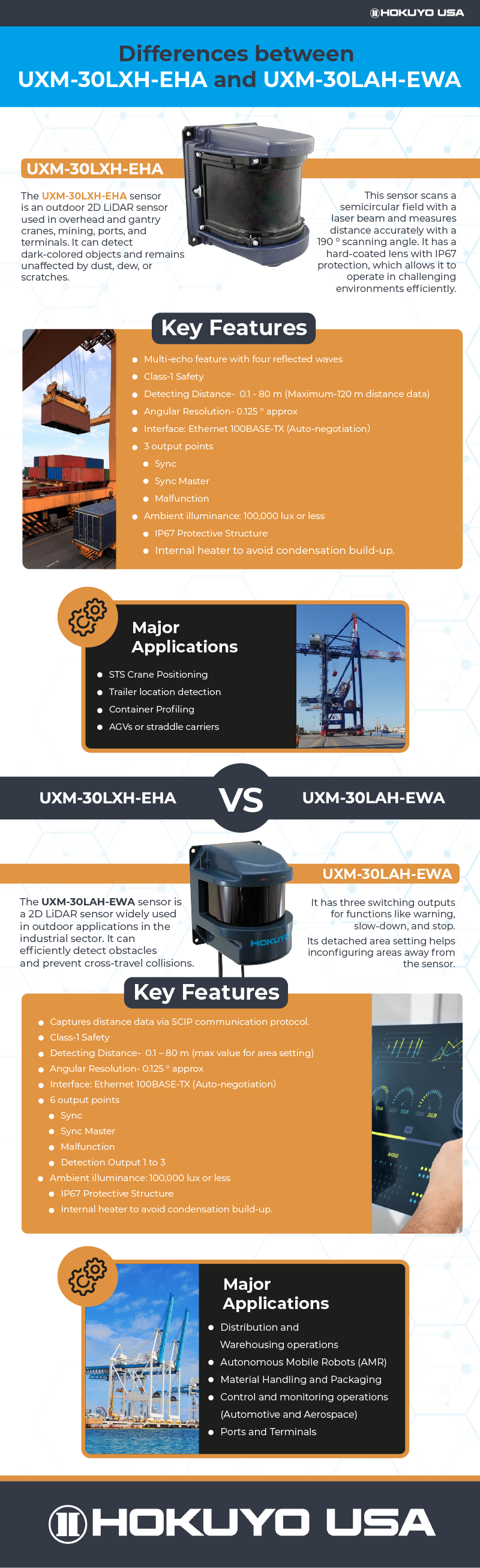 hokuyo-usa-product-comparison-infographic.png
